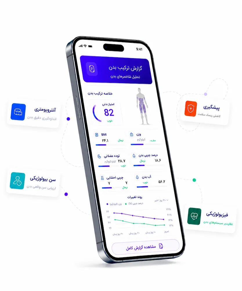 لتسفیت